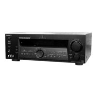 AVアンプ❤️説明書有・リモコン有・動作OK❤️SONY STR-DE875 sony-str-de875-receiver.jpg