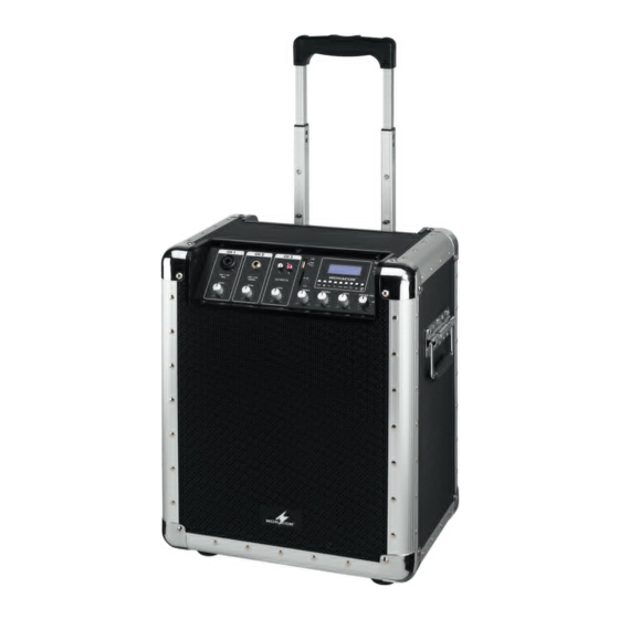 Monacor TXA-15 USB Instruction Manual