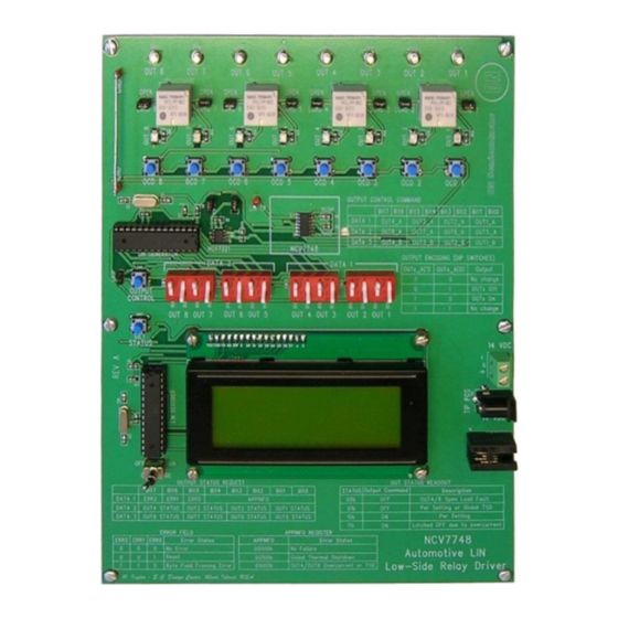 ON Semiconductor NCV7748 User Manual
