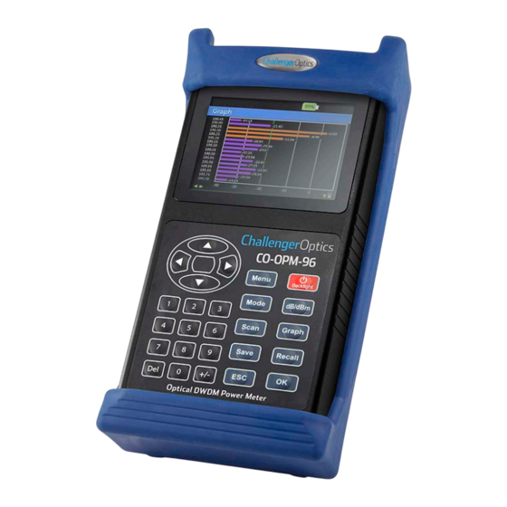 ChallengerOptics CO-OPM-96 Operating Manual