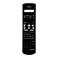 Philips VR656/13 Operating Manual