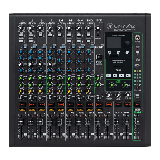 Mackie ONYX Series Quick Start Manual