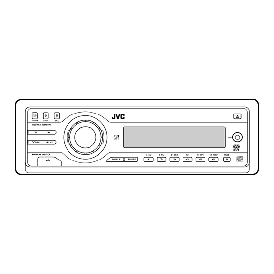 JVC GET0266-003A Instruction Manual