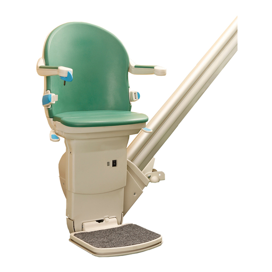 Minivator 1000 series Installation Manual