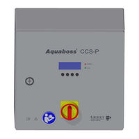 B. Braun Aquaboss CCS Instructions For Use Manual