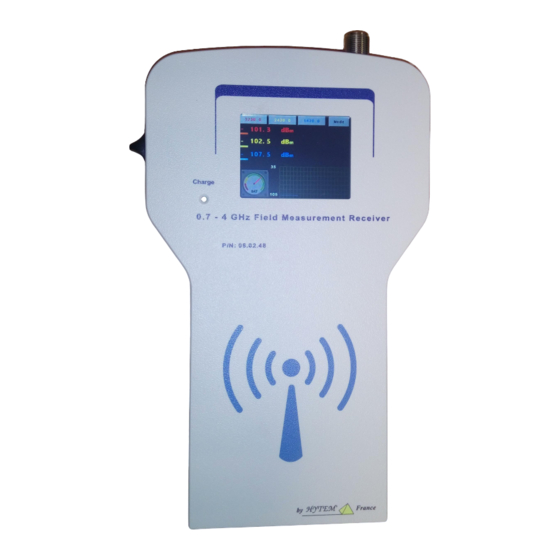 HYTEM 08-02-48 Product Specifications And User's Manual