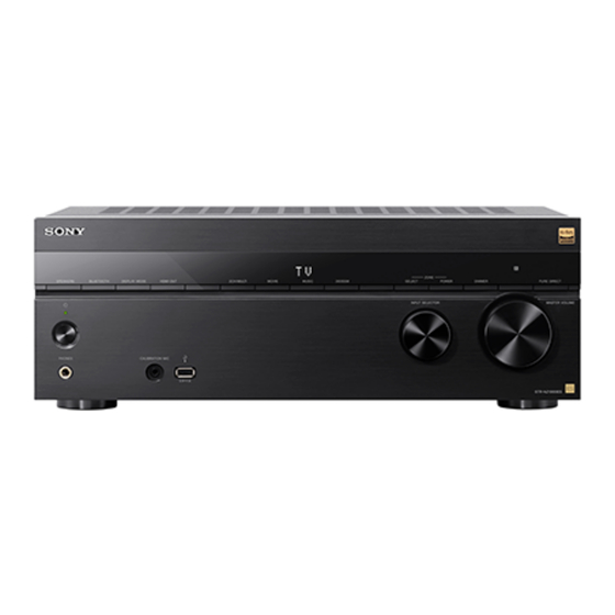 Sony STR-AZ1000ES Help Manual