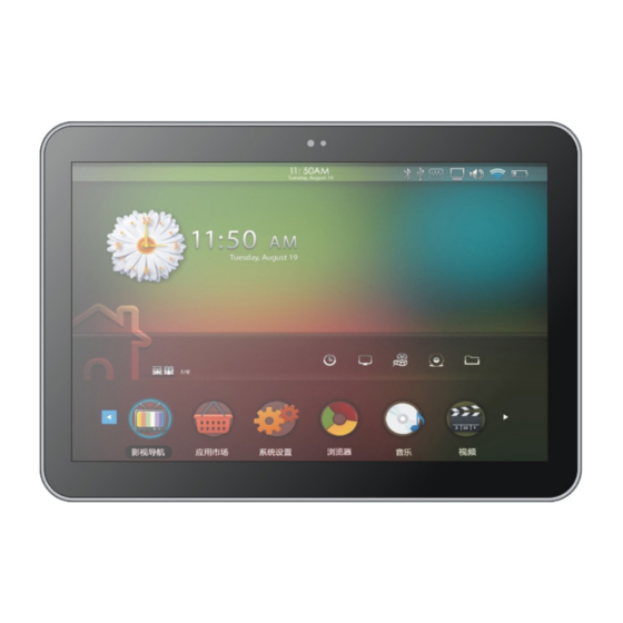 PiPO M7 pro User Manual