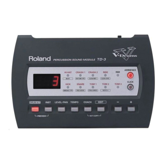 Roland V-Drums TD-3 Service Notes