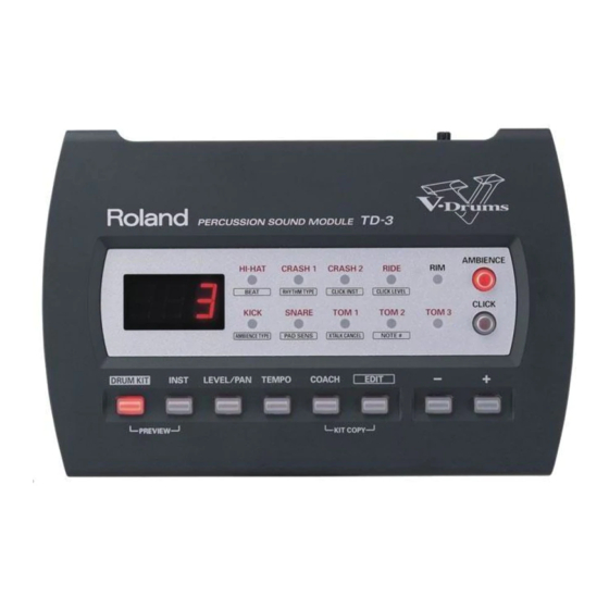 Roland V-Drums TD-3 Owner's Manual