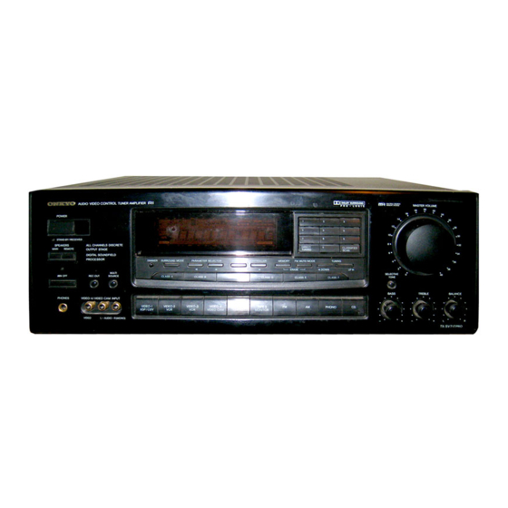 Onkyo TX-SV717PRO Instruction Manual