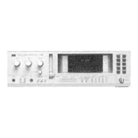 Sansui Z-5000 Service Manual