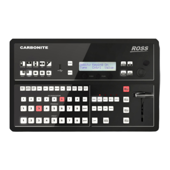 Ross carbonite Configuration Manual