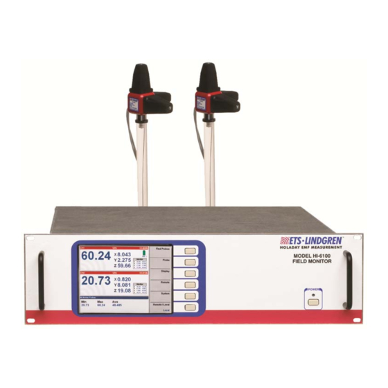 ETS Lindgren HI-6100 EMF Field Monitor Manuals