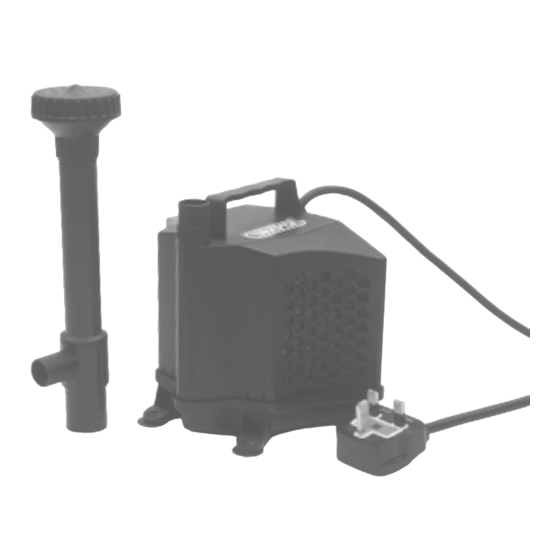 Draper PFP3500 Instructions Manual