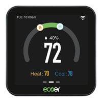 Ecoer EST02 User Manual