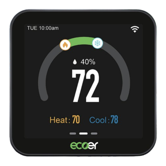 Ecoer EST02 User Manual