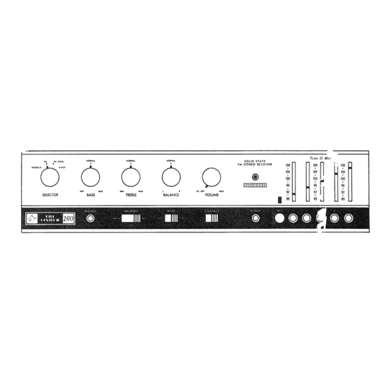Fisher 160-t Service Manual