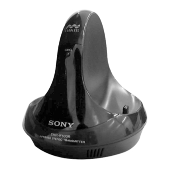 Sony TMR-IF630R Service Manual
