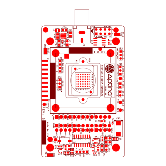 ON Semiconductor MT9V126 User Manual