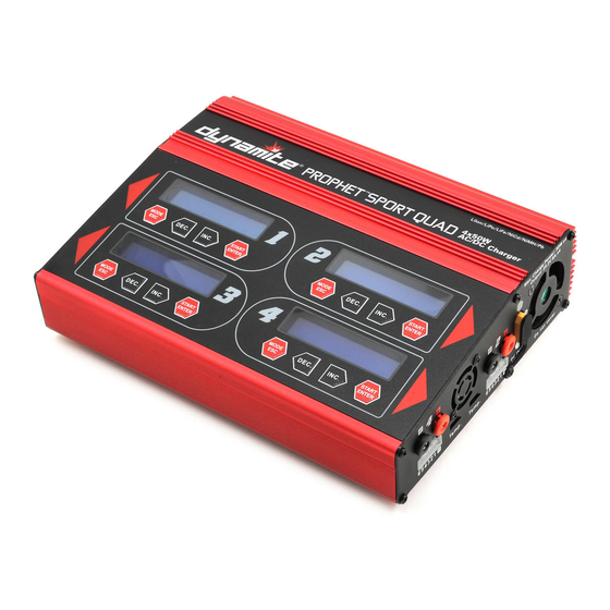 Dynamite Prophet DYNC2040 Instruction Manual