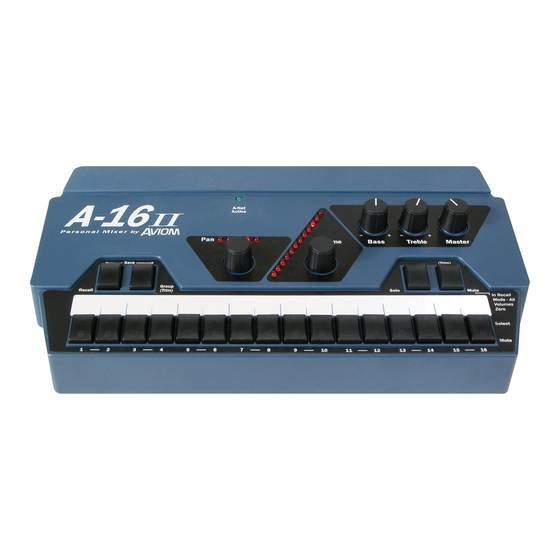 Aviom A-16II User Manual