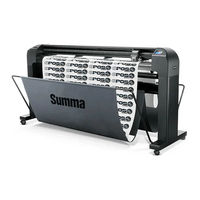 Summa S3 Series User Manual