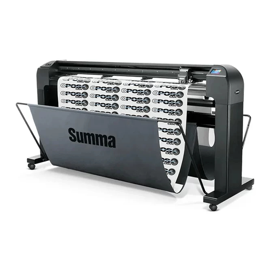 Summa S3 Series User Manual
