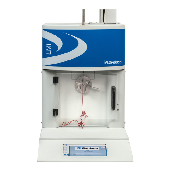 Dynisco LMI5000 Series Operating Manual