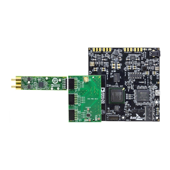 Analog Devices EVAL-ADAQ4001FMCZ User Manual