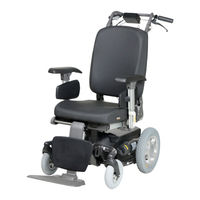 Breezy Ibis PowerDrive User Manual