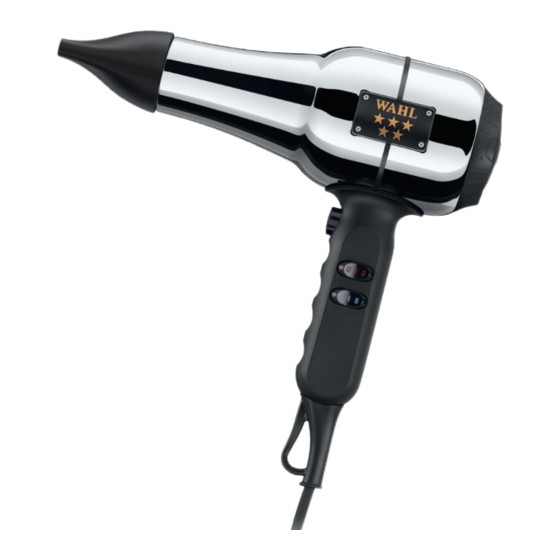 Wahl 5054 Operating Manual