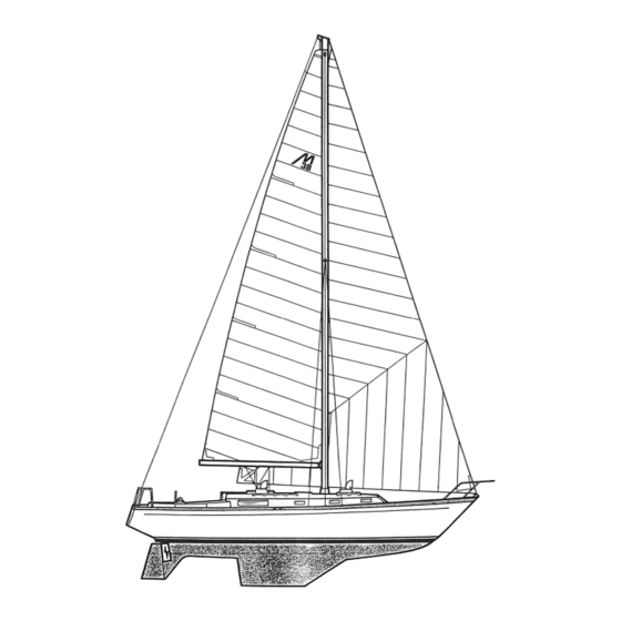 Morgan 384 Manual