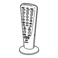 Sony Remote Commander RM-V21 Operating Instructions Manual