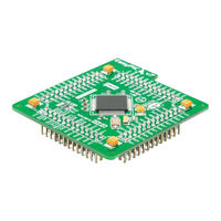Mikroelektronika Easypic Fusion PIC32MX460F512L Manual