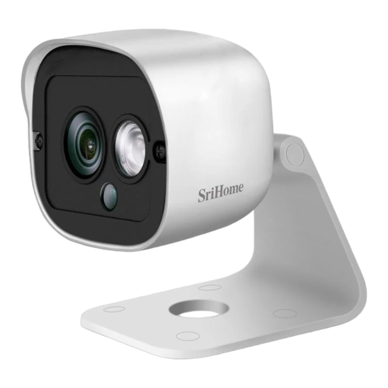 SriHome SH025 Quick User Manual