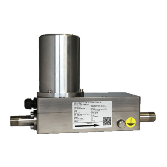 ESTERS ELEKTRONIK GD 300 Quick Manual