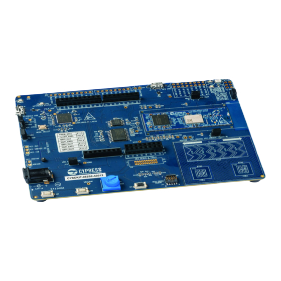 Cypress Semiconductor CY8CKIT-062S2-43012 Manual