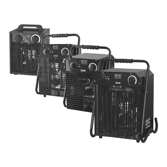 User Manuals: ahlsell a-collection 8720036 Fan Heater
