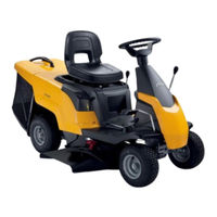 Stiga Combi 166 Operator's Manual