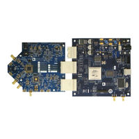 Analog Devices AD9643 User Manual
