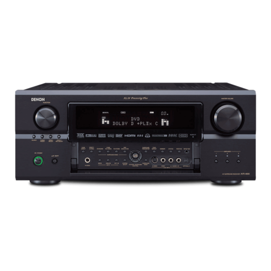 Denon AVC-A11XVA Service Manual