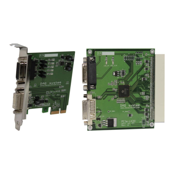 DAQ system PCIe-LK02 Manuals