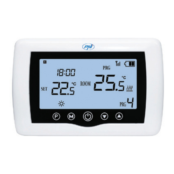 PNI CT410 PRO Manual