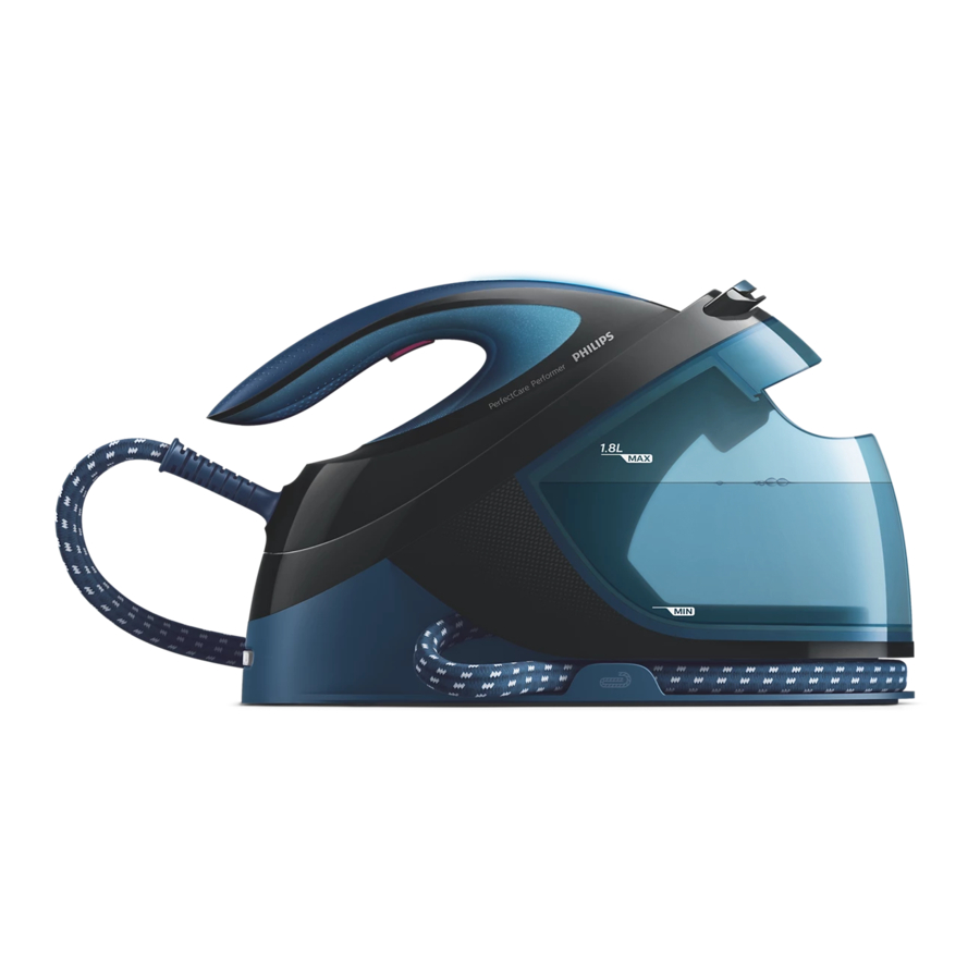 Philips GC8735/80, GC8700 Series Manual