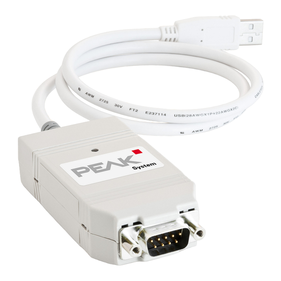 Peak USB to CAN Interface User Manual