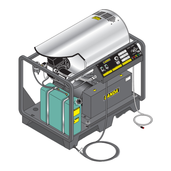 Landa SEHW6-3500 Operator's Manual