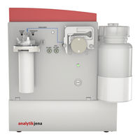 Endress+Hauser analytikjena HS 60 Operating Manual