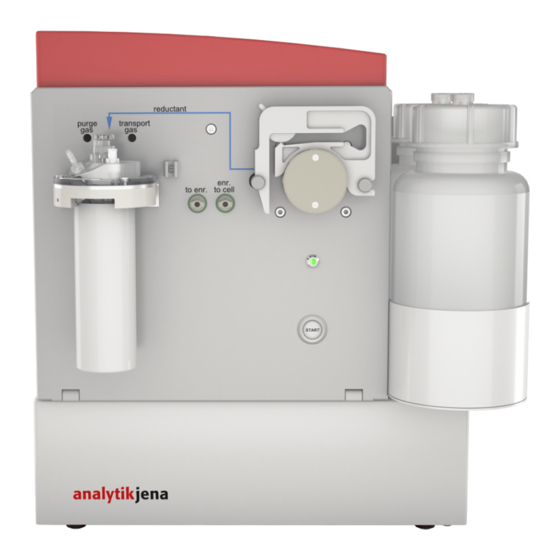 Endress+Hauser analytikjena HS 55 Operating Manual