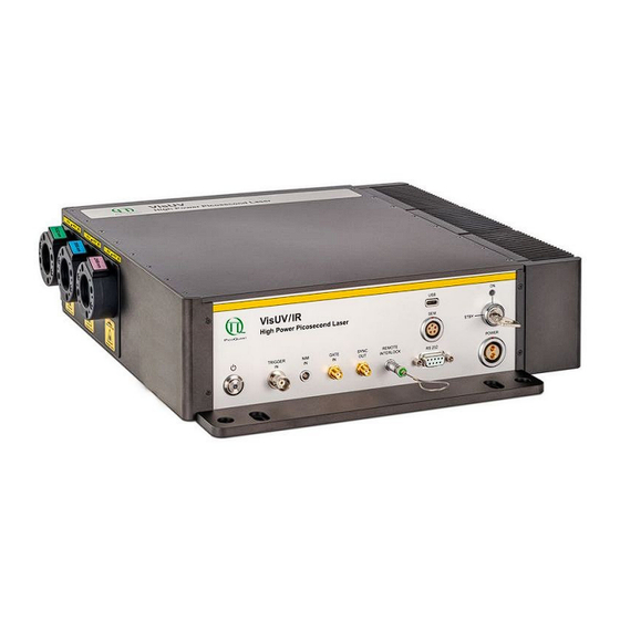 PicoQuant VisUV/IR Laser Platform User Manual